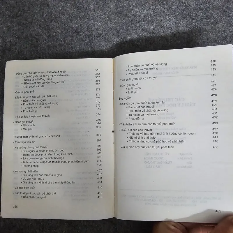 Các thuyết về tâm lý học phát triển - patricia h.miler 1045310