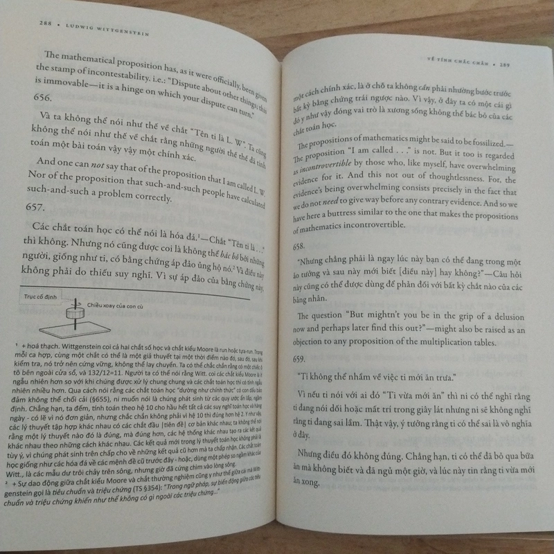 Về tính chắc chắn - Ludwig Wittgenstein  548958