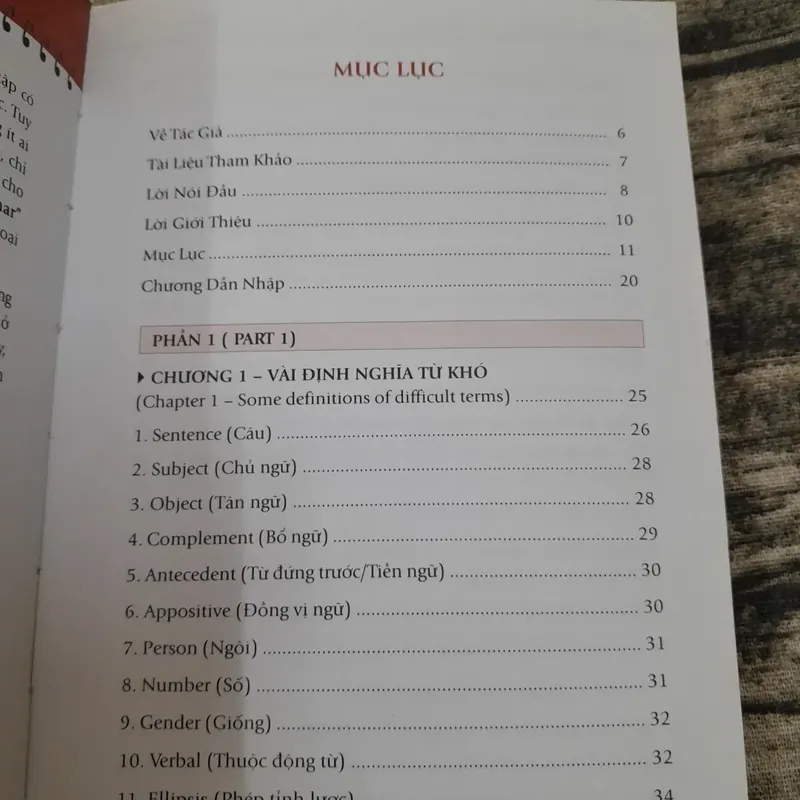 Ngữ pháp Anh theo Sơ đồ tư duy MIND MAP GRAMMAR 735048