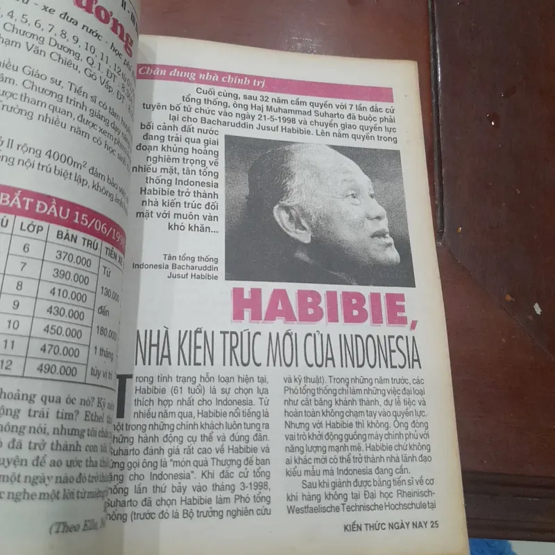 KIẾN THỨC NGÀY NAY số 282 ngày 1.06.1998 593640