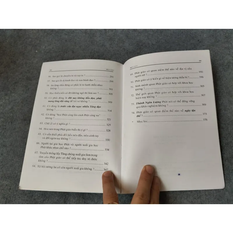 PHẬT HỌC QUẦN NGHI 718862