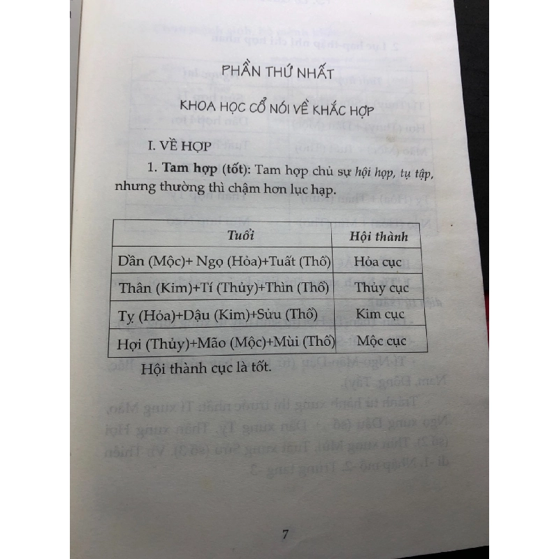 Khoa học cổ gợi ý chọn người hợp việc trợ giúp công tác nhân sự 2015 mới 75% ố bẩn nhẹ bụng sách cong ẩm nhẹ góc trên TS Lê Quốc Hàm HPB2906 KHOA HỌC ĐỜI SỐNG 915921