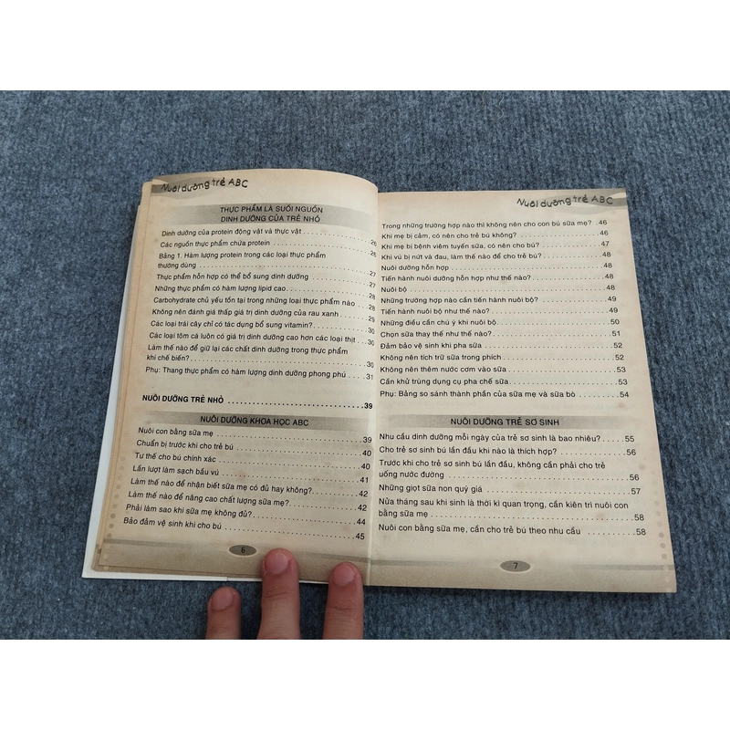 NUÔI DƯỠNG TRẺ ABC 545772