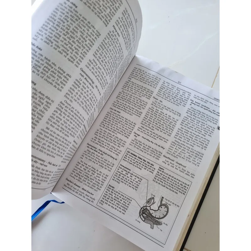 Từ điển bách khoa y học Anh Việt 1021654