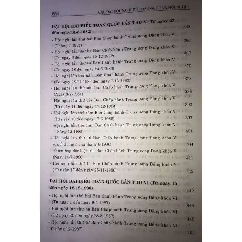 Các đại hội đại biểu toàn quốc  708820