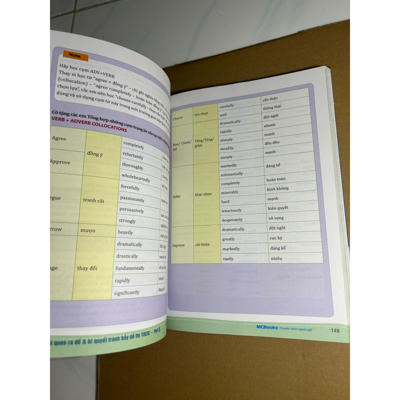 Thói quen ra đề và bí quyết tranha bẫu đề thi toeic part 5 550788