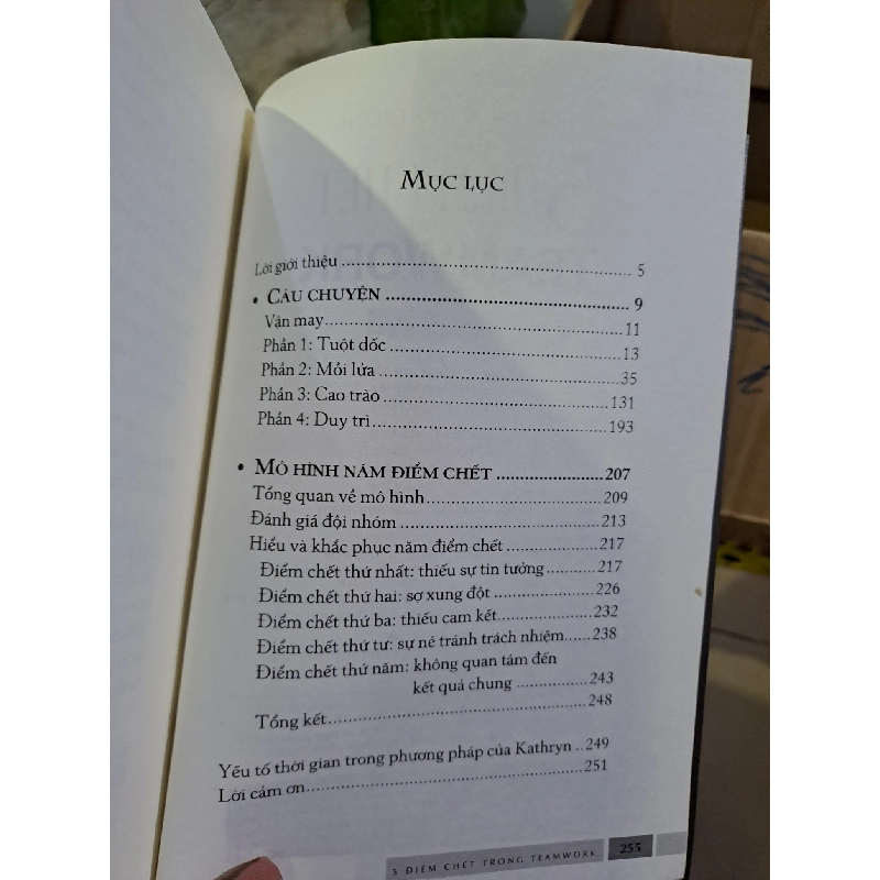 5 điểm chết trong team work mới 90% 2023 HCM0308 KỸ NĂNG 919529