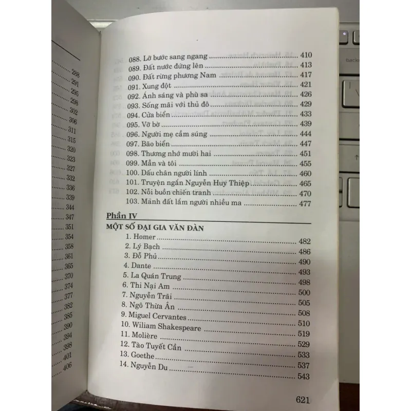 101 VẺ ĐẸP VĂN CHƯƠNG VIỆT NAM VÀ THẾ GIỚI - VŨ ANH TUẤN (CHỦ BIÊN) 717744