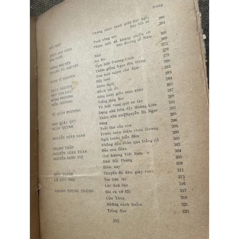 Thơ Việt Nam 1945-1975- khổ lớn - Xb 1976  993716