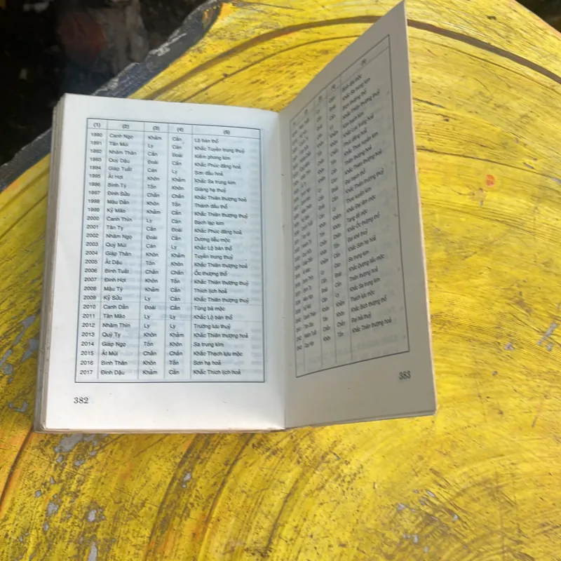 COMBO CHÂN LÝ VÀ NĂNG LƯỢNG & BÍ ẨN VÀ BÍ QUYẾT SỰ SỐNG ĐỜI NGƯỜI 777921