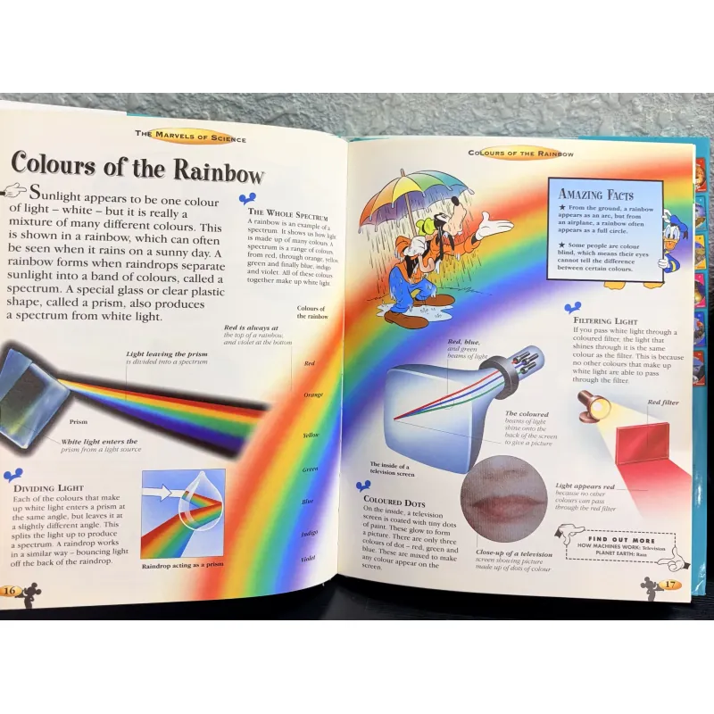 The Wonderful World of Knowledge (Vol. 8): The Marvels of Science 792053