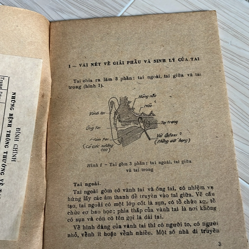Sách y khoa “Những bệnh thông thường về tai” 497311