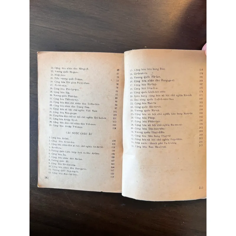 📖 Các nước trên thế giới (trọn bộ 2 tập) 565183