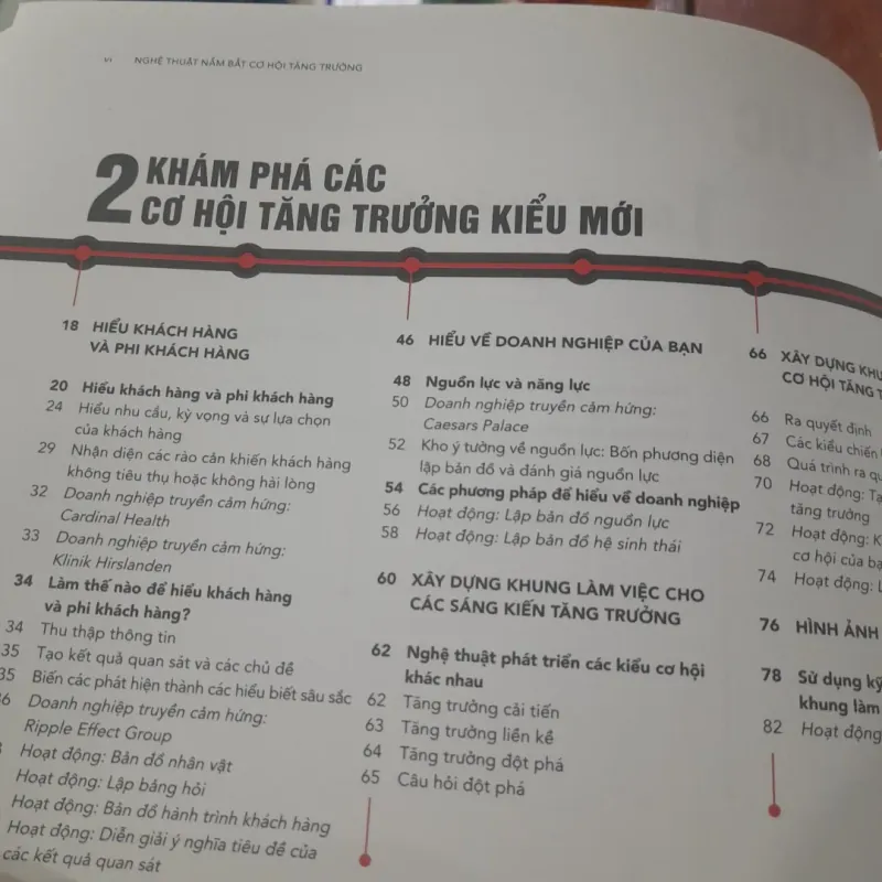 Nghệ thuật NẮM BẮT CƠ HỘI ĐỂ TĂNG TRƯỞNG 754195