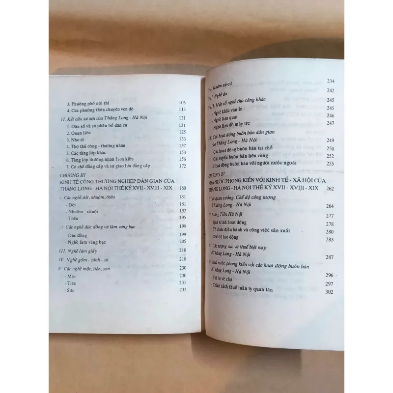 THĂNG LONG - HÀ NỘI THẾ KỶ XVII - XVIII - XIX - Nguyễn Thừa Hỷ 993833