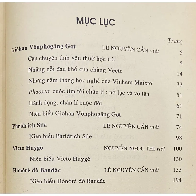Chân dung các nhà văn thế giới 692557