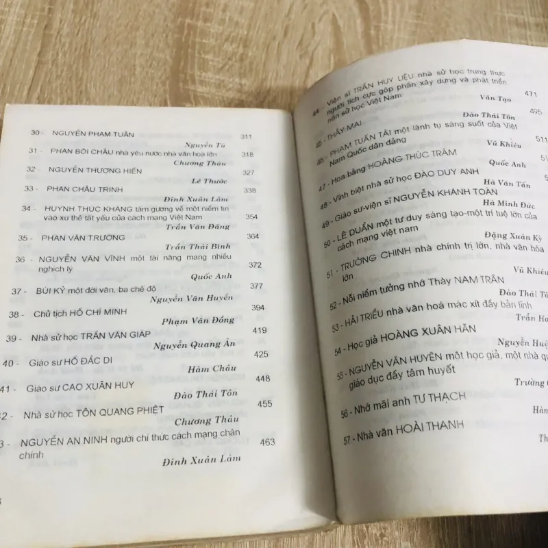 Lịch Sử và Văn Hoá Việt Nam - NHỮNG GƯƠNG MẶT TRI THỨC (T1) 957280