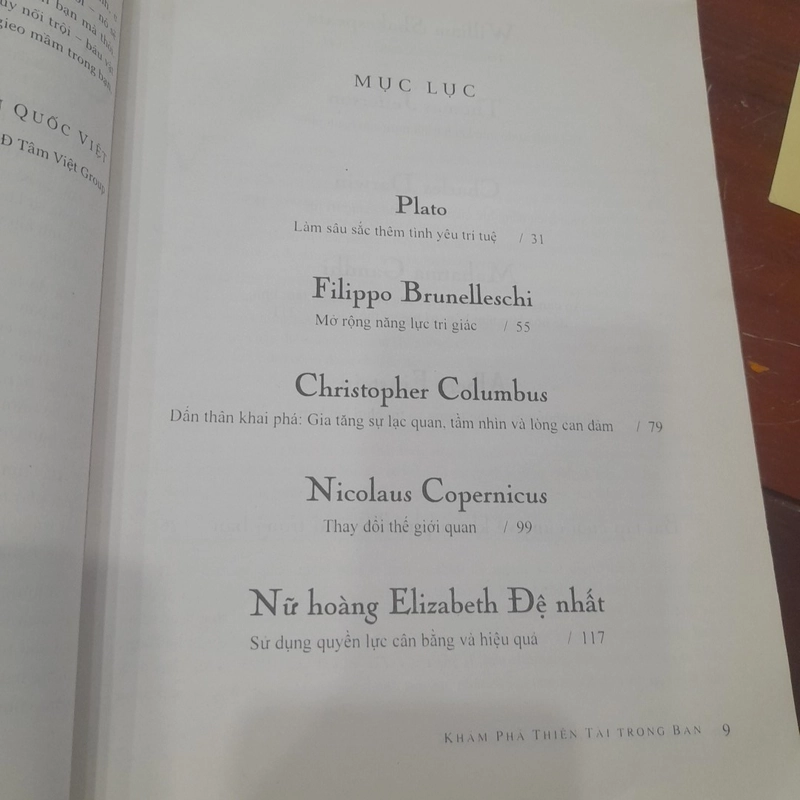 Khám phá THIÊN TÀI trong BẠN 259434