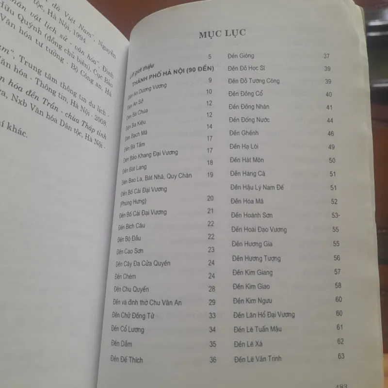 ĐẶNG VIỆT THỦY - Hỏi đáp về những NGÔI ĐỀN NỔI TIẾNG ở Việt Nam 930972
