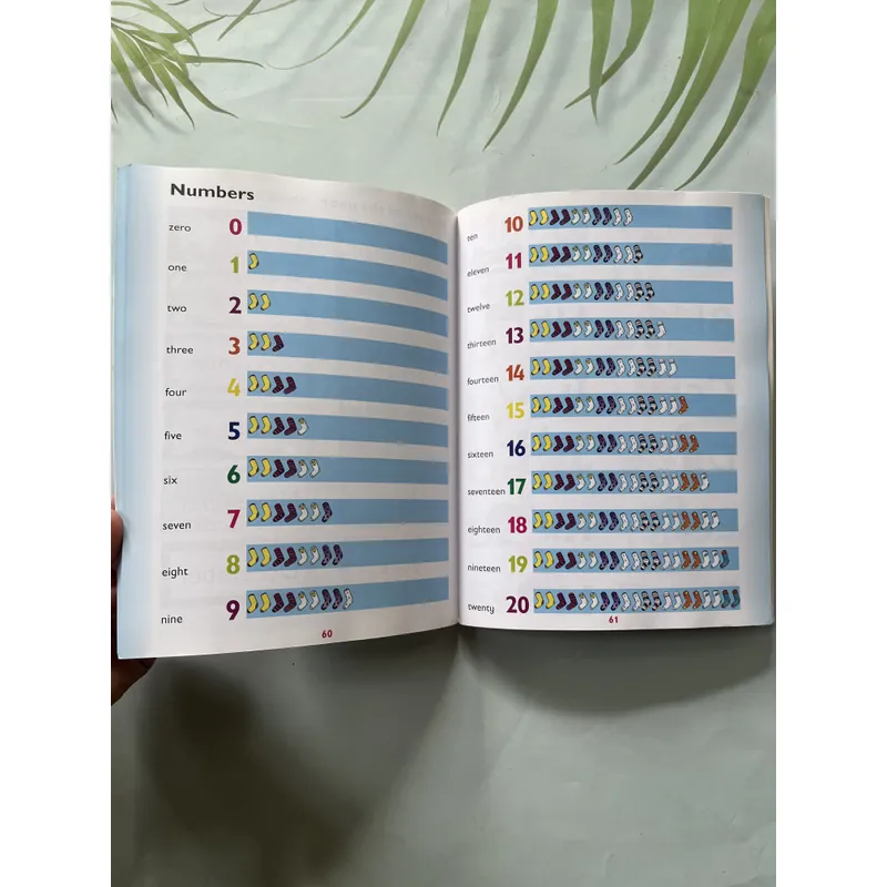 Oxford Very First Dictionary 690102