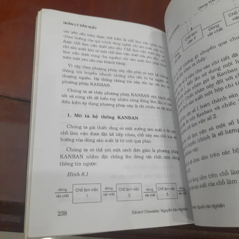 Trung tâm Pháp - Việt đào tạo về quản lý: QUẢN LÝ SẢN XUẤT 1030765