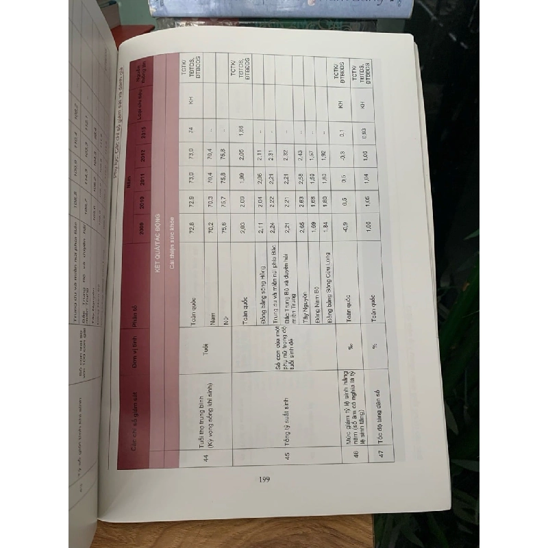 báo cáo chung tổng quan y tế 2013 hướng tới bao phủ chăm sóc sức khỏe toàn dân 727988