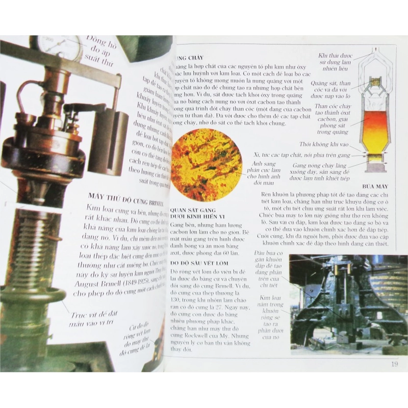 Công nghệ - Tủ sách kiến thức thế hệ mới (Tập 1 & Tập 2) 291977