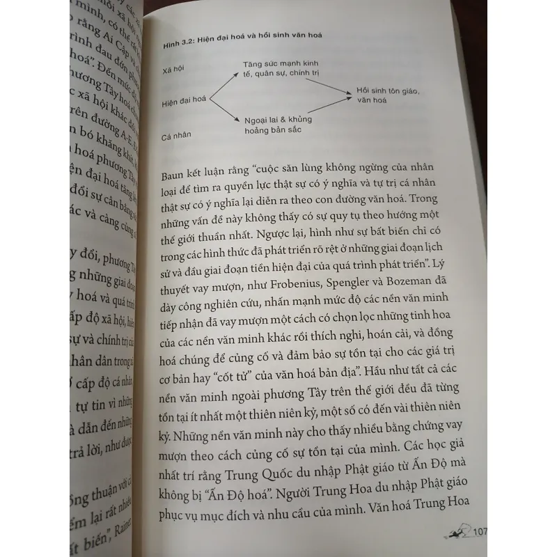 SỰ VA CHẠM CỦA CÁC NỀN VĂN MINH - SAMUEL P. HUNTINGTON 726831