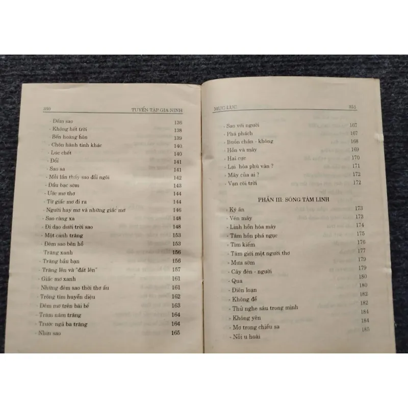 Tuyển tập Gia Ninh- chữ ký 1011252