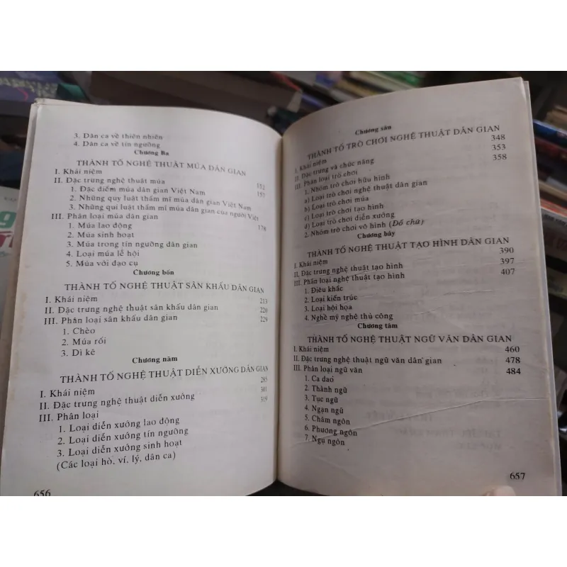 Sách: Văn Hoá Dân Gian những thành tố - PGS - TS Nghệ sĩ ưu tú Lê Ngọc Canh (A3) 601570