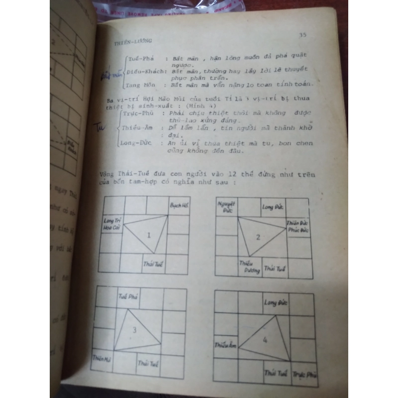 Tử Vi Nghiệm Lý - Thiên Lương 518926