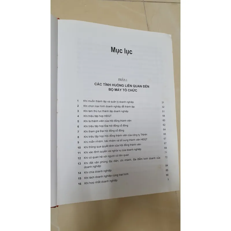 500 TÌNH HUỐNG QUẢN LÝ CỦA GIÁM ĐỐC  1001634