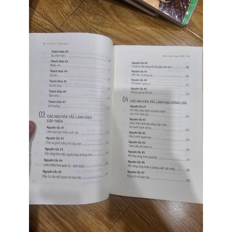 Nhà lãnh đạo 360 độ 451764