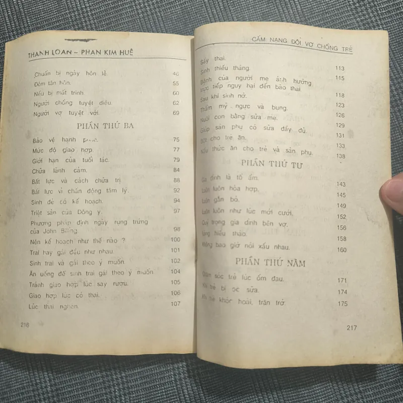Cẩm nang vợ chồng trẻ - Thanh Loan - Phan Kim Huê - 1991 606518