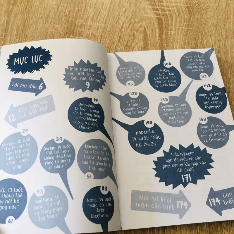 TỚ KHÔNG SỢ BỊ BẮT NẠT 1000612