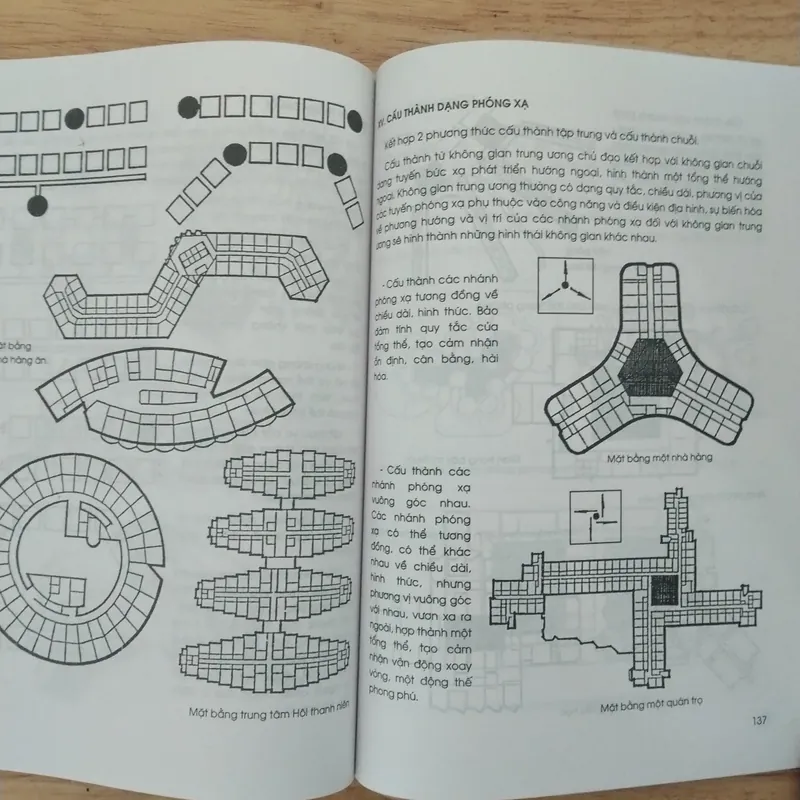 Bộ 2 cuốn: Cơ sở tạo hình kiến trúc và Hình học kiến trúc 603649