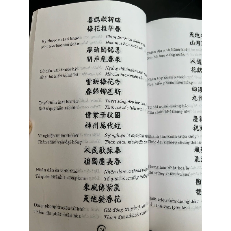 Mẫu hoành phi câu đối thường dùng - Trương Thìn 783698