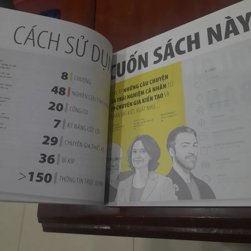 KIẾN TẠO DOANH NGHIỆP ƯU VIỆT 752288