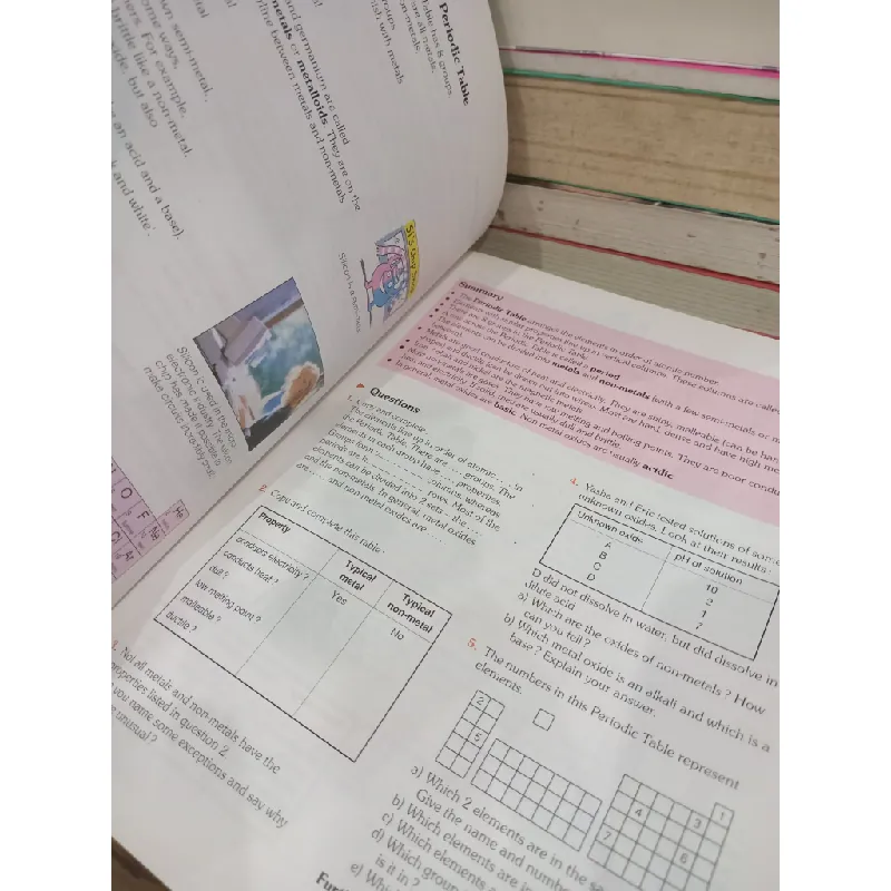 Chemistry for you: National curriculum edition for GCSE - Lawrie Ryan 712236