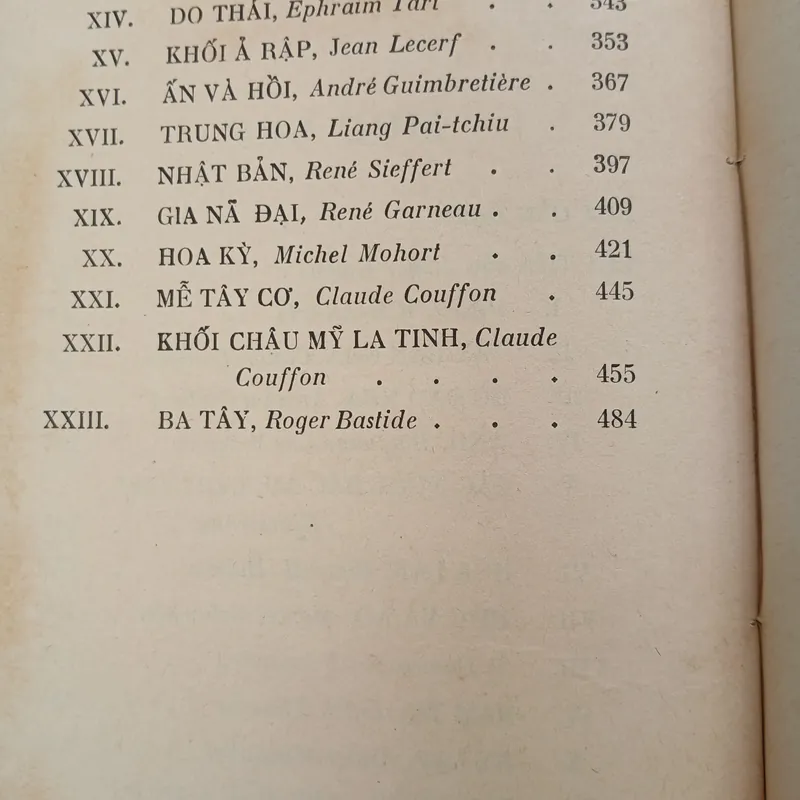 VĂN HỌC THẾ GIỚI HIỆN ĐẠI - BỬU Ý dịch 705114