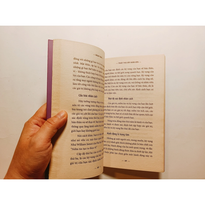 Thuật Thúc Đẩy Nhân Viên

 450462
