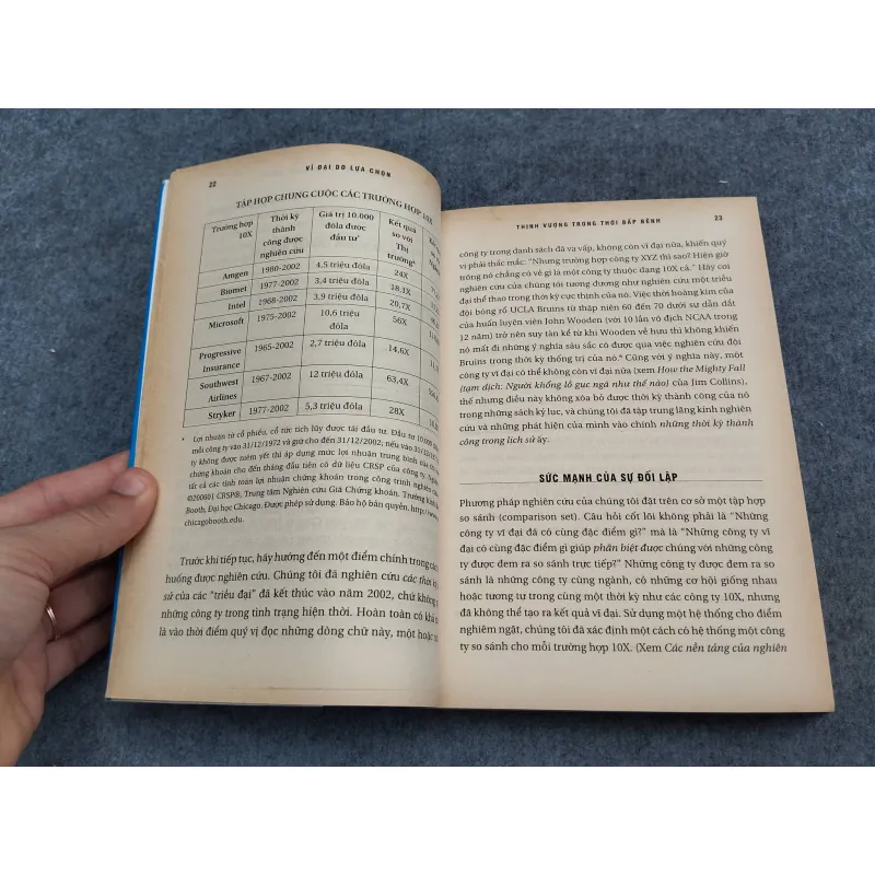 VĨ ĐẠI DO LỰA CHỌN 957321