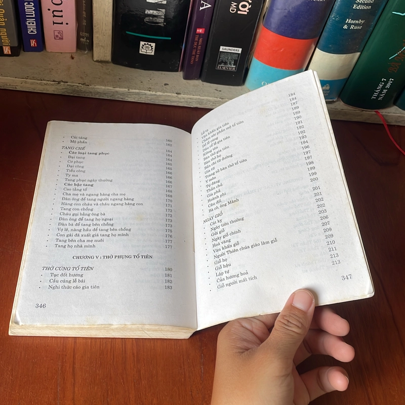 II Tựa sách: Lễ Tục Trong Gia Đình Người Việt Nam - Bùi Xuân Mỹ - 2001 550085