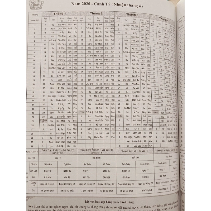 Lịch Vạn Niên thực dụng 1801-2100 - Ngưu Tú Trân 929916
