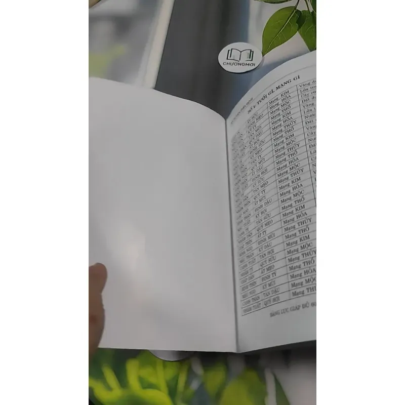 Sách Xem Tuổi Vợ Chồng Căn Duyên Tiền Định - Dương Công Hầu 727383