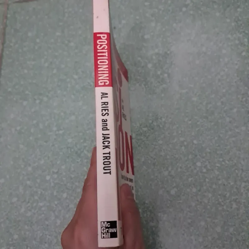 Posi tion ing 997949