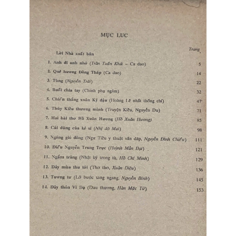 Những bài giảng văn ở đại học - 1990 545792
