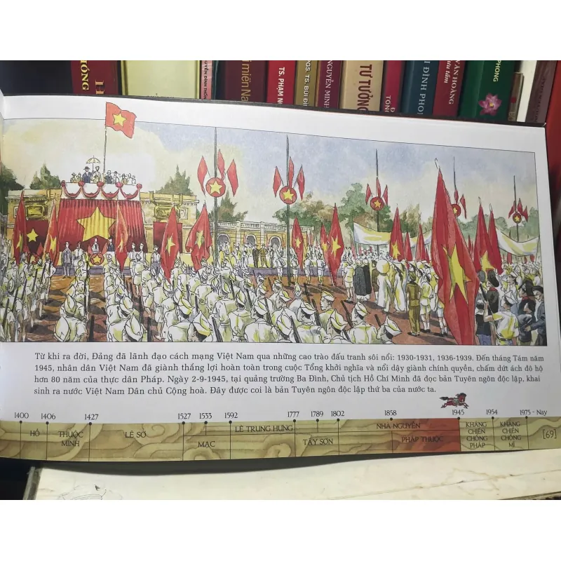SÁCH LƯỢC SỬ NƯỚC VIỆT BẰNG TRANH 700735
