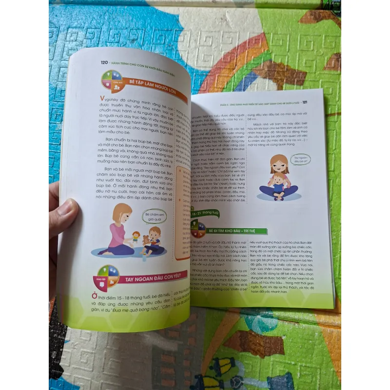 Hành Trình Cho Con Sự Khởi Đầu Toàn Diện 974675