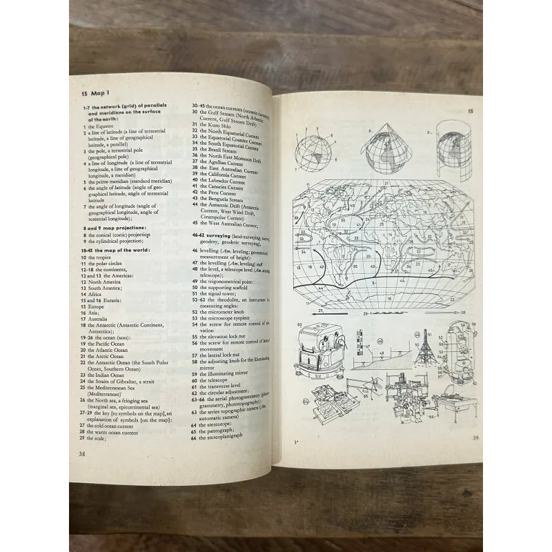 English Duden - A Pictorial Dictionary 1960s (Sách Hiếm/Sưu Tầm) 737243